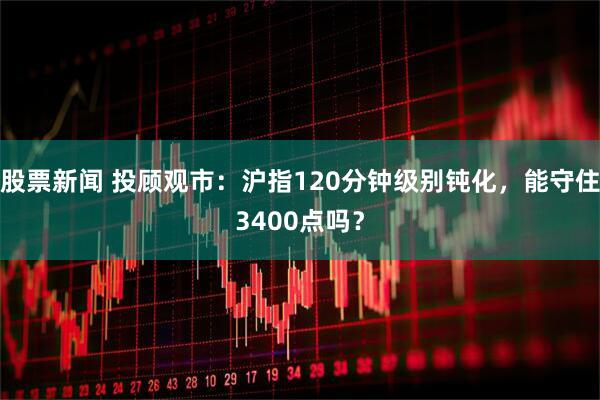 股票新闻 投顾观市：沪指120分钟级别钝化，能守住3400点吗？